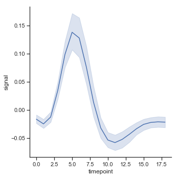 relplot6.png
