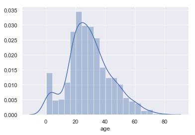 distplot1.png