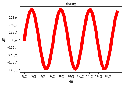 matplotlib5.png