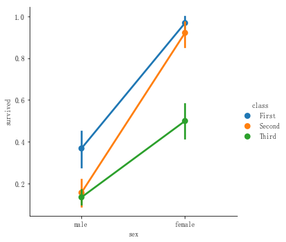 catplot12.png