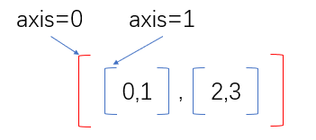 axis1.png