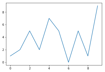 matplotlib1.png