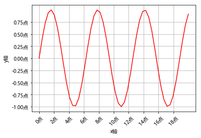 matplotlib9.png
