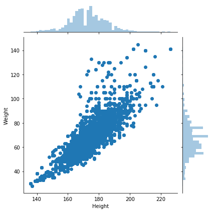 jointplot3.png