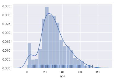 distplot4.png