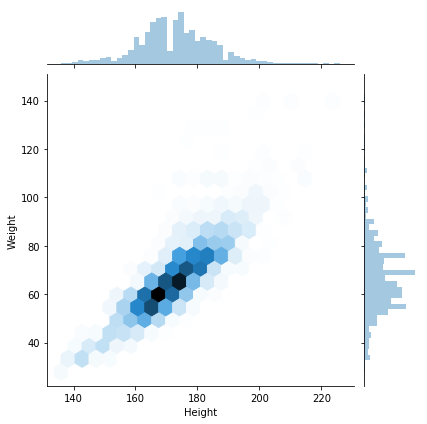 jointplot4.png