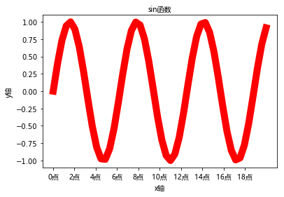 matplotlib4.png