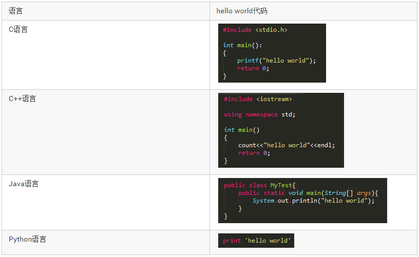 python_simple.png