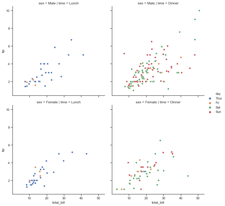 relplot4.png
