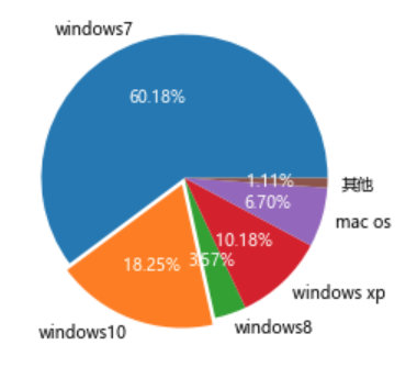 matplotlib12.png