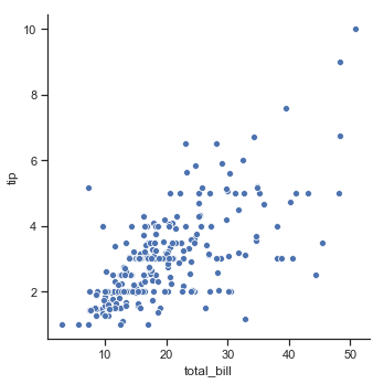 relplot1.png
