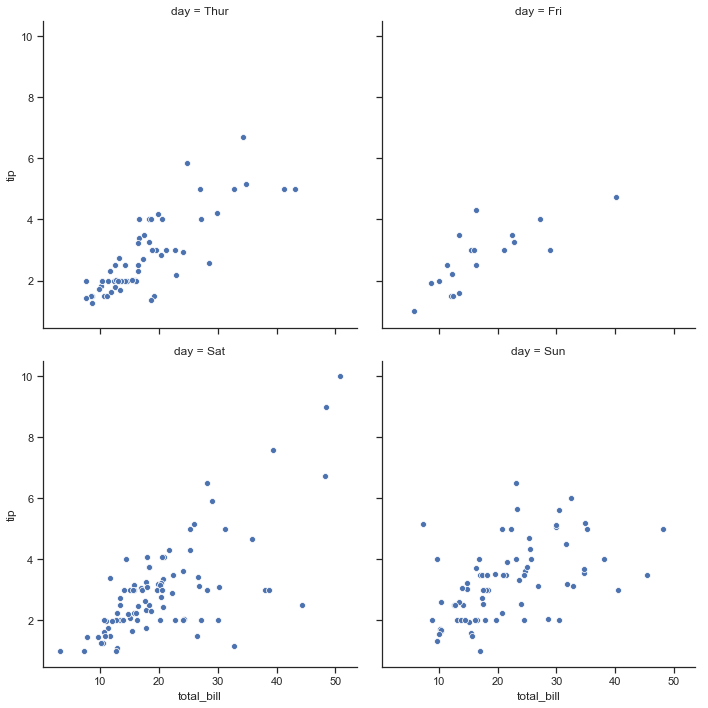 relplot5.png
