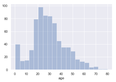 distplot2.png
