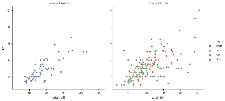 relplot3.png