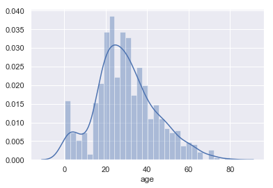 distplot3.png